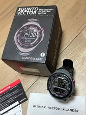 ️Color️SUUNTO Vector Charcoal Gray #QY5LIM