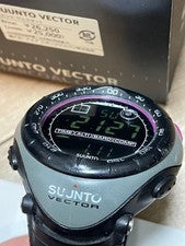 ️Color️SUUNTO Vector Charcoal Gray #QY5LIM
